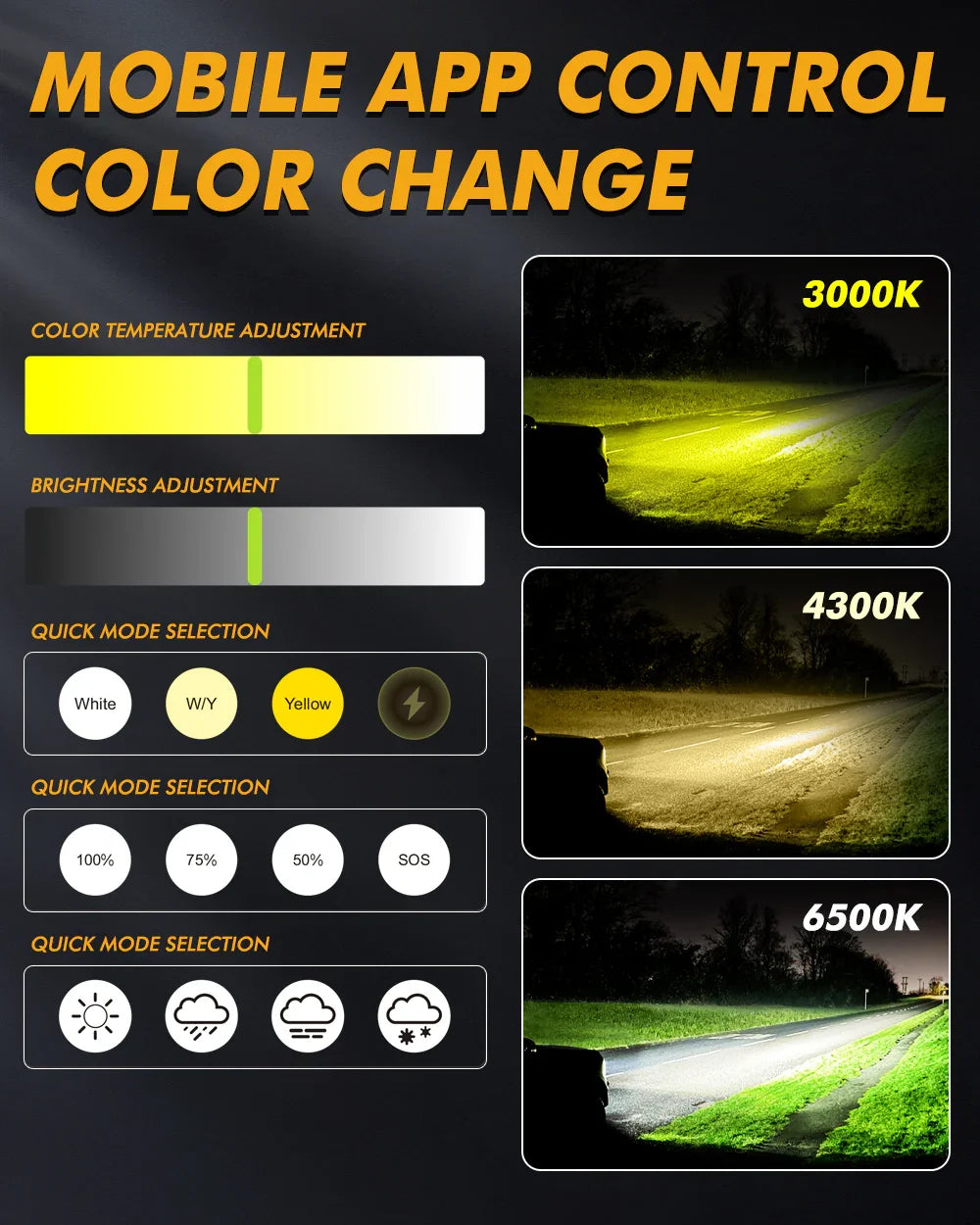 Auxbeam H11/H9/H8/H16JP LED Bulb Fog Light/Low Beam Lighs 110W GX Bi-Color Smart