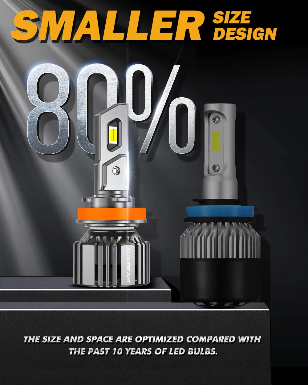 Auxbeam H11+H11 LED Headlight Bulbs 90W F15 Series Smaller Size 4 Bulbs