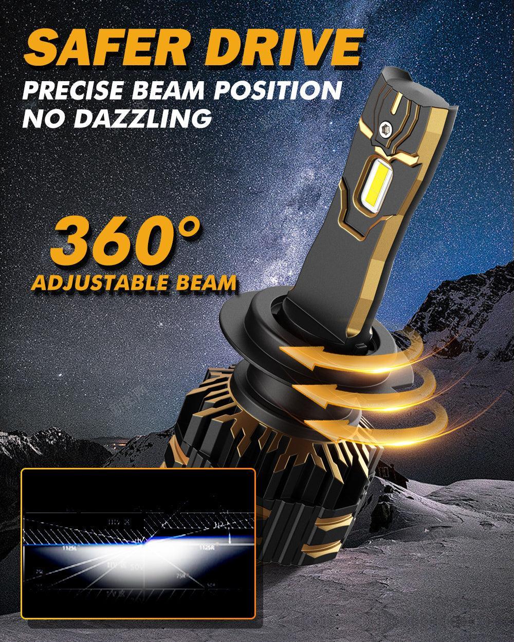 Auxbeam H7 LED Headlight Bulbs 120W GX Series 6500K Cool White 2 Bulbs