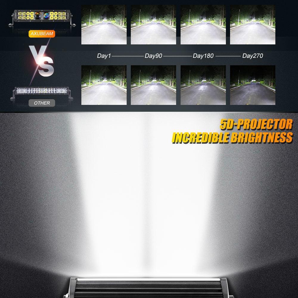 Auxbeam 12"/22"/32"/42"/52" 5D-PRO Series LED Light Bar for Dodge Ram 2500