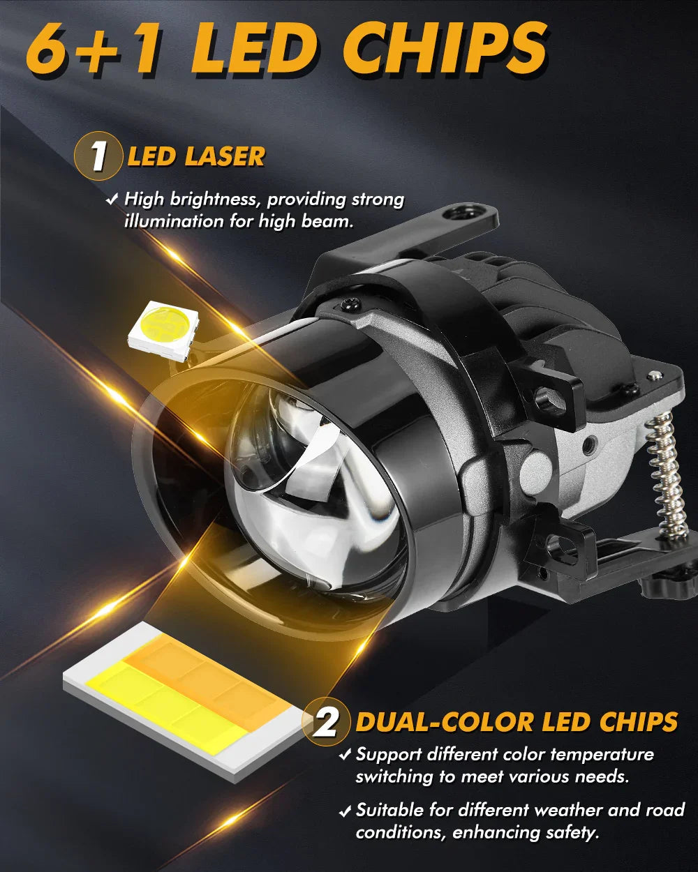 Auxbeam 3 Inch 104W Bi-LED Projector Lens Fog Light for 2012-2022 Toyota Tacoma