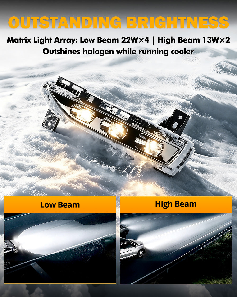 Auxbeam LED Fog Light Assembly for 2021-2024 Tesla Model Y