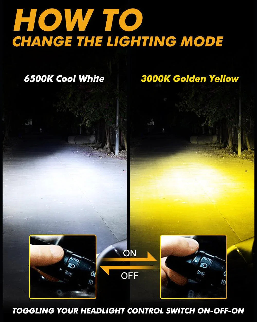 Auxbeam H7 LED Bulb Fog Lights/Low Beam Lights 110W GX Bi-Color Series High