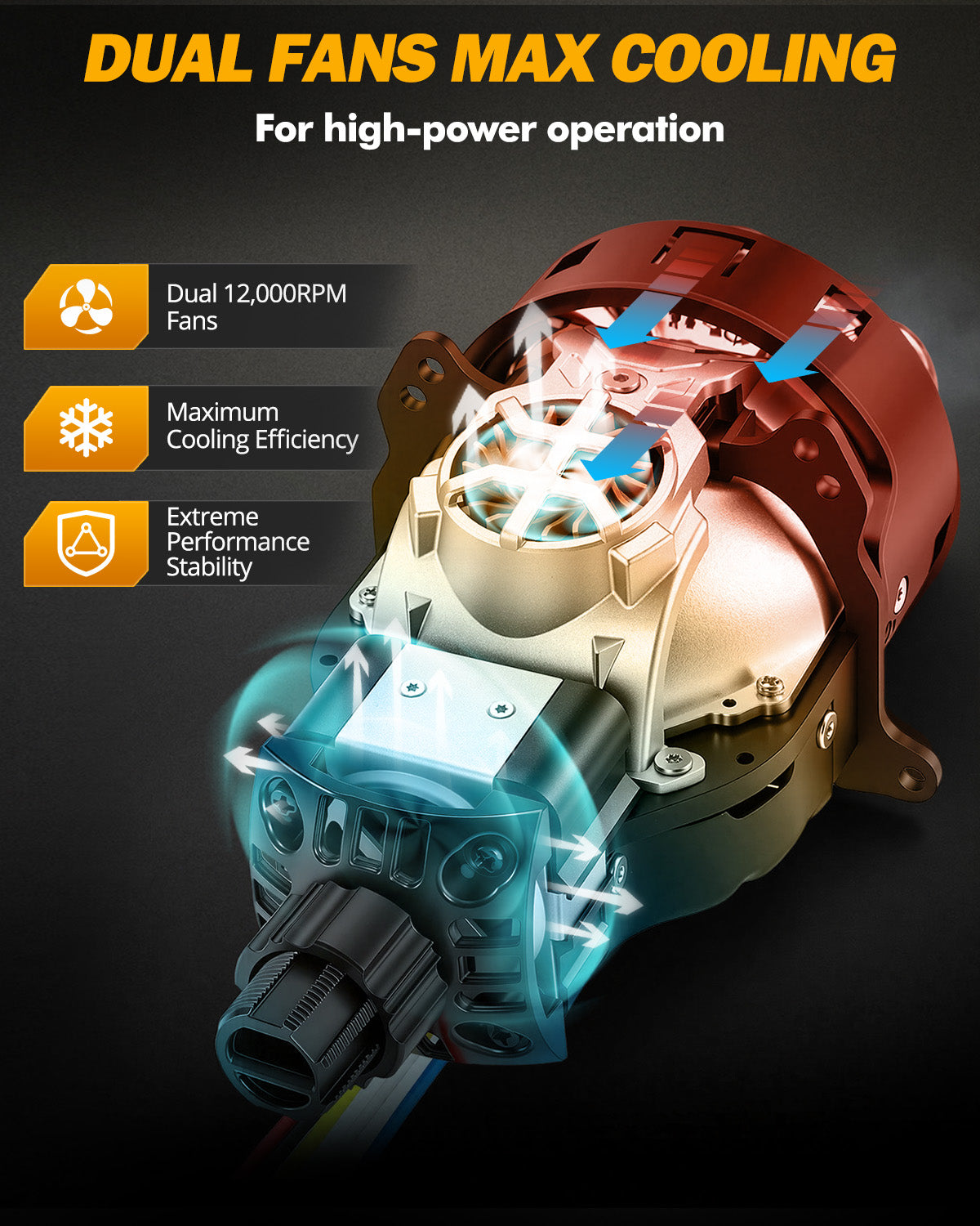 Auxbeam 3 Inch 148W Dual Fan Cooling Bi-LED Projector Headlight 6500K Triple