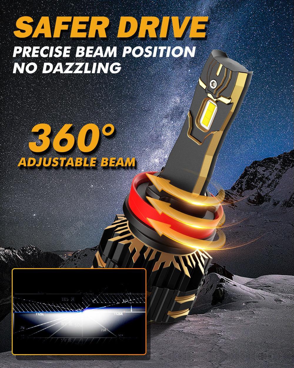Auxbeam H11/H9/H8/H16JP LED Headlight Bulbs 120W GX Series 2 Bulbs