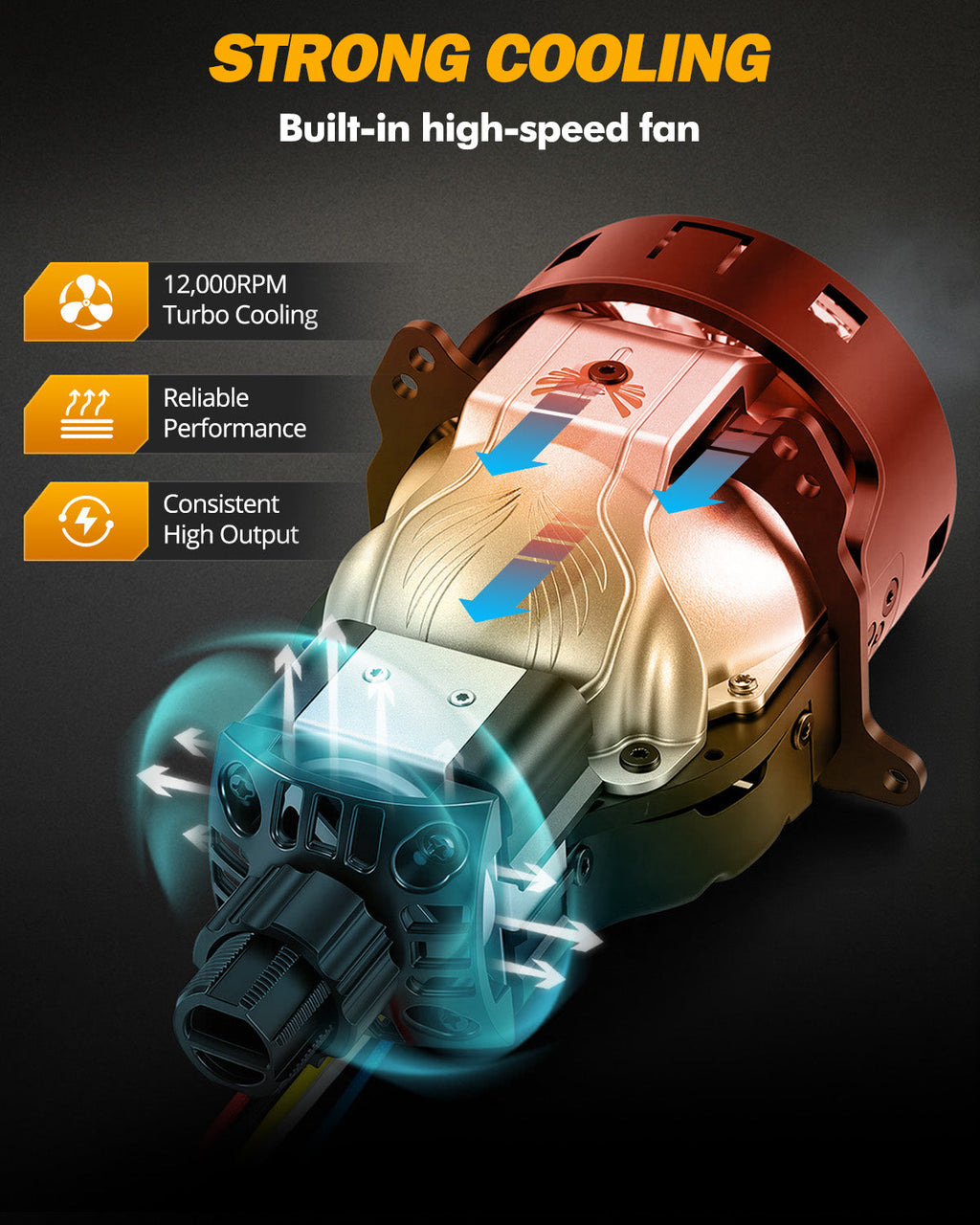 Auxbeam 3 Inch Bi-LED Projector Headlight