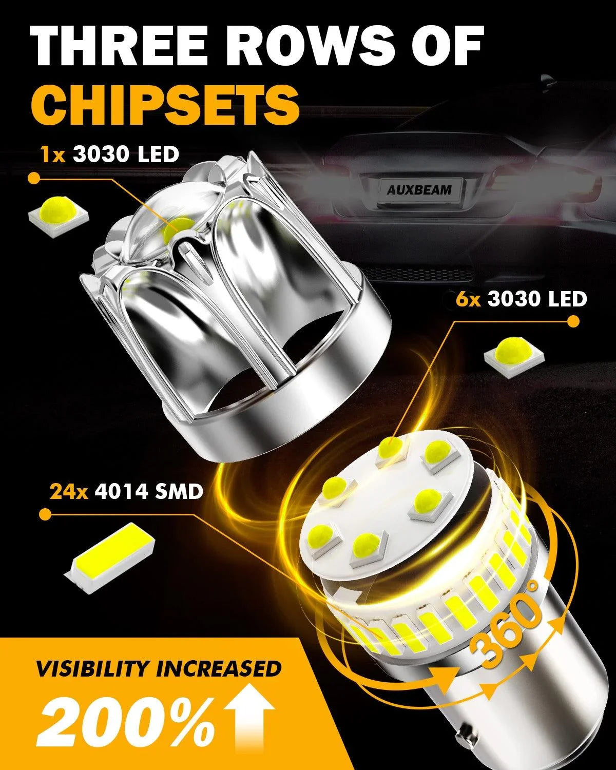 Auxbeam 1157 BAY15D LED Backup Reverse/Turn Signal/Brake Tail Light Bulbs 14W