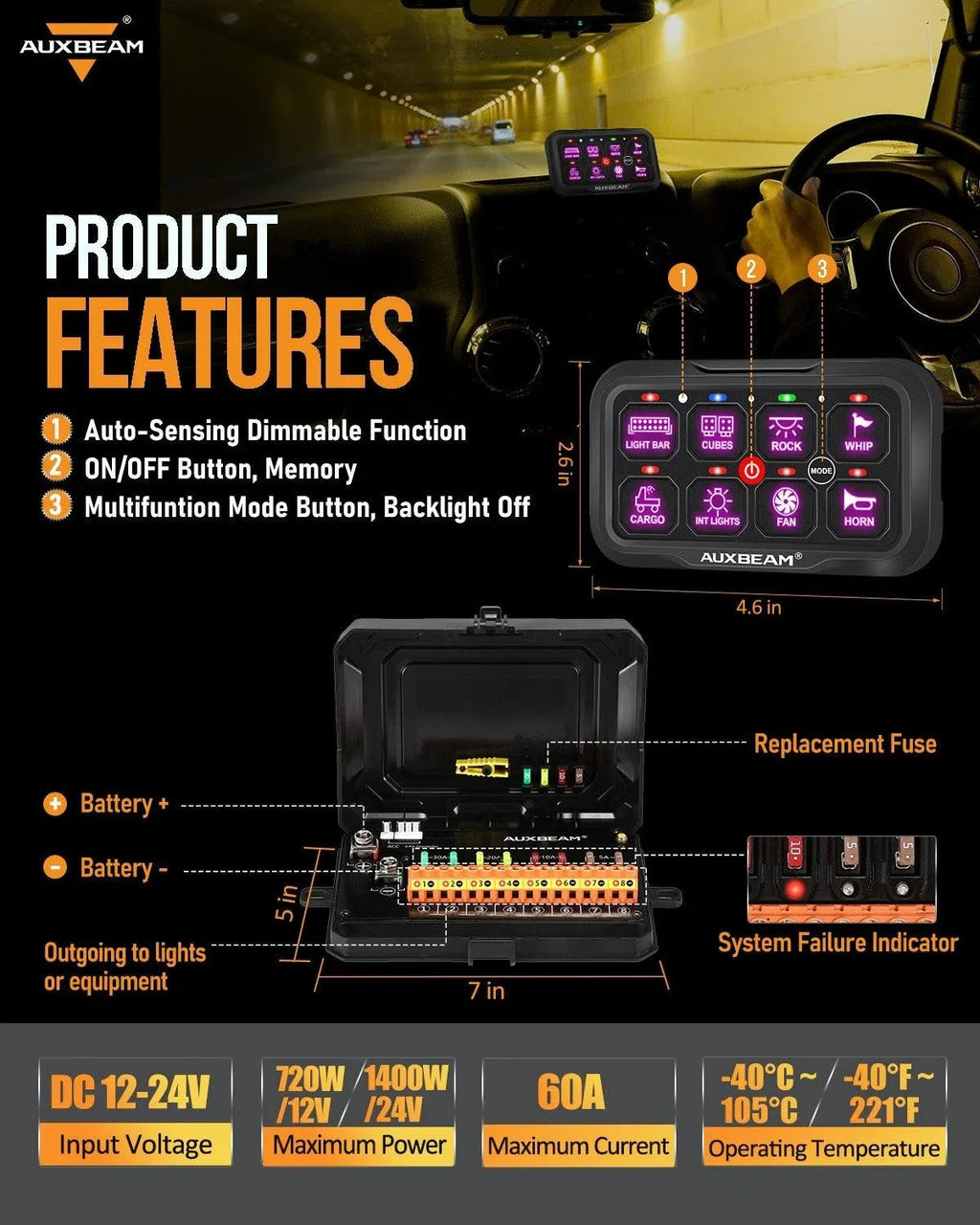 Auxbeam AC Series 8/12 Gang RGB Switch Panel with APP&Remote Control
