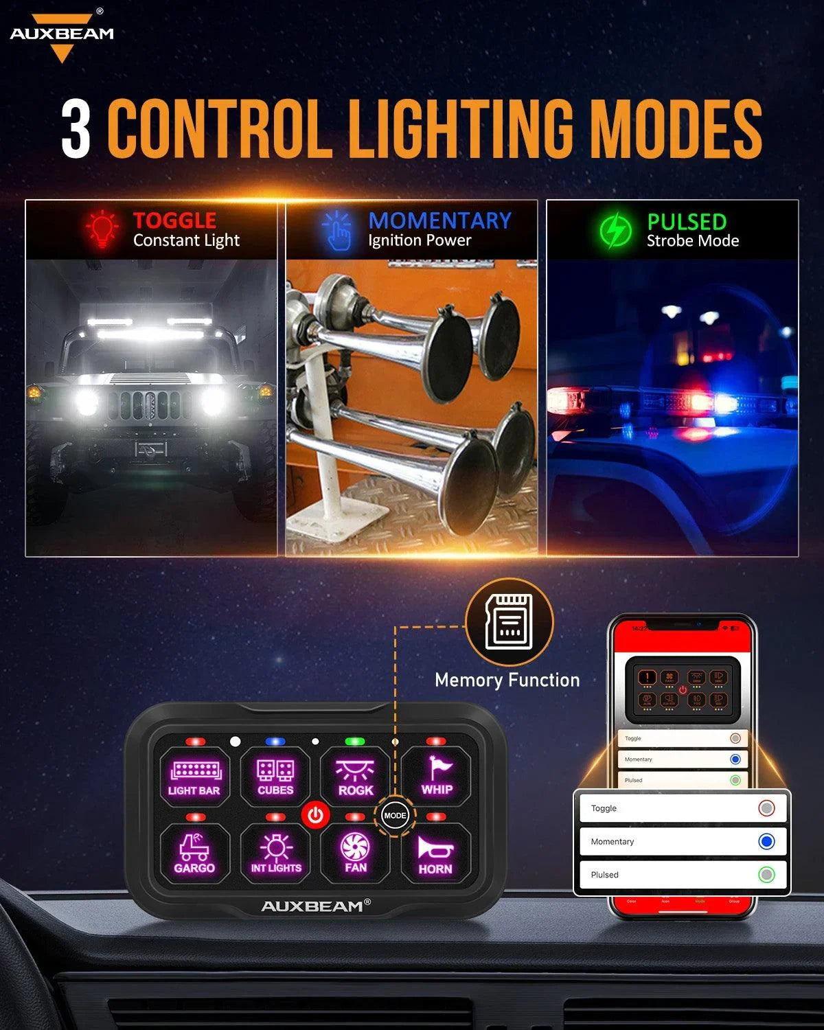 Auxbeam AR-800 RGB Switch Panel with APP+12 Inch 5D-PRO LED Light Bar