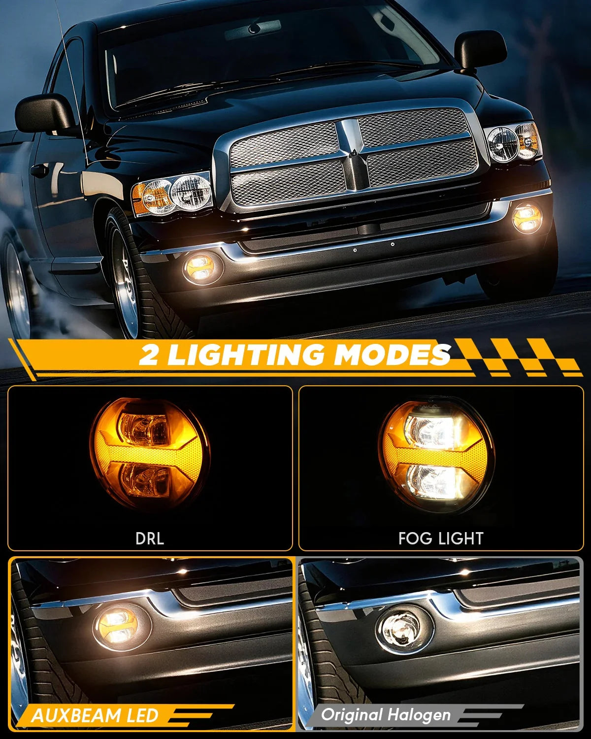 Auxbeam Upgrade 70W LED Fog Lights for Dodge Ram 1500 2002-2008/Dodge Ram 2500