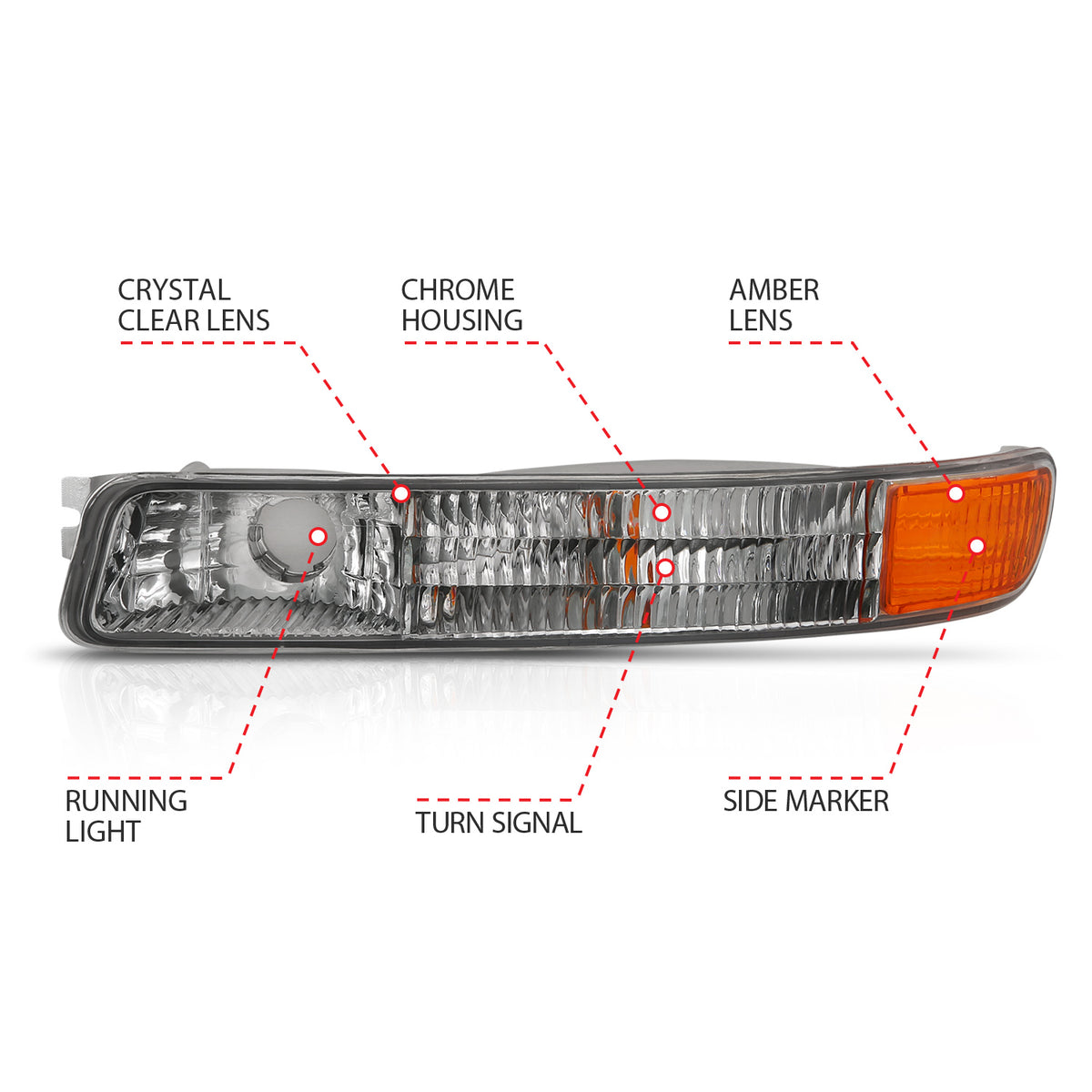 1999-2006 GMC Sierra / 2001-2006 GMC Sierra / 1999-2006 GMC Yukon Crystal Parking Light