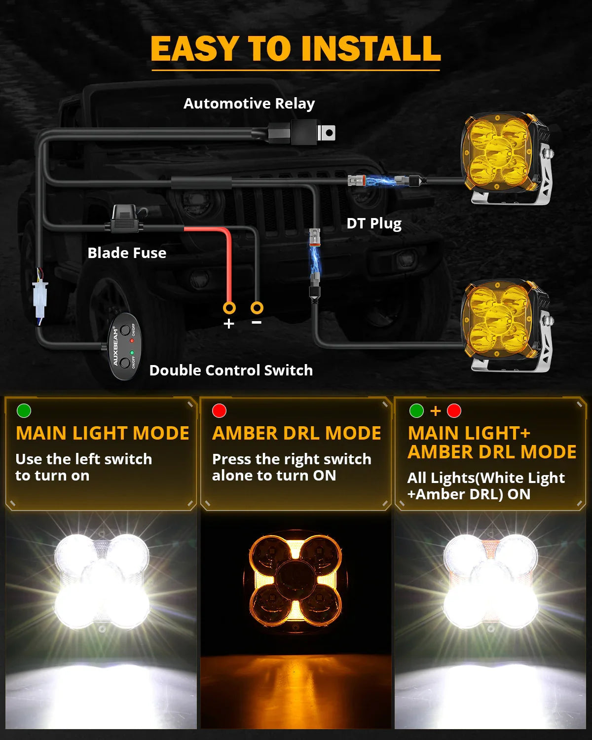 XP-ULTRA Series 4.5 Inch 128W 15200LM Spot Beam LED Pod Lights Off Road Lights with Amber DRL