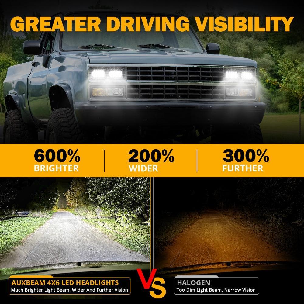 Auxbeam 4x6 LED Headlights Rectangular Headlamps Hi/Lo Sealed Beam