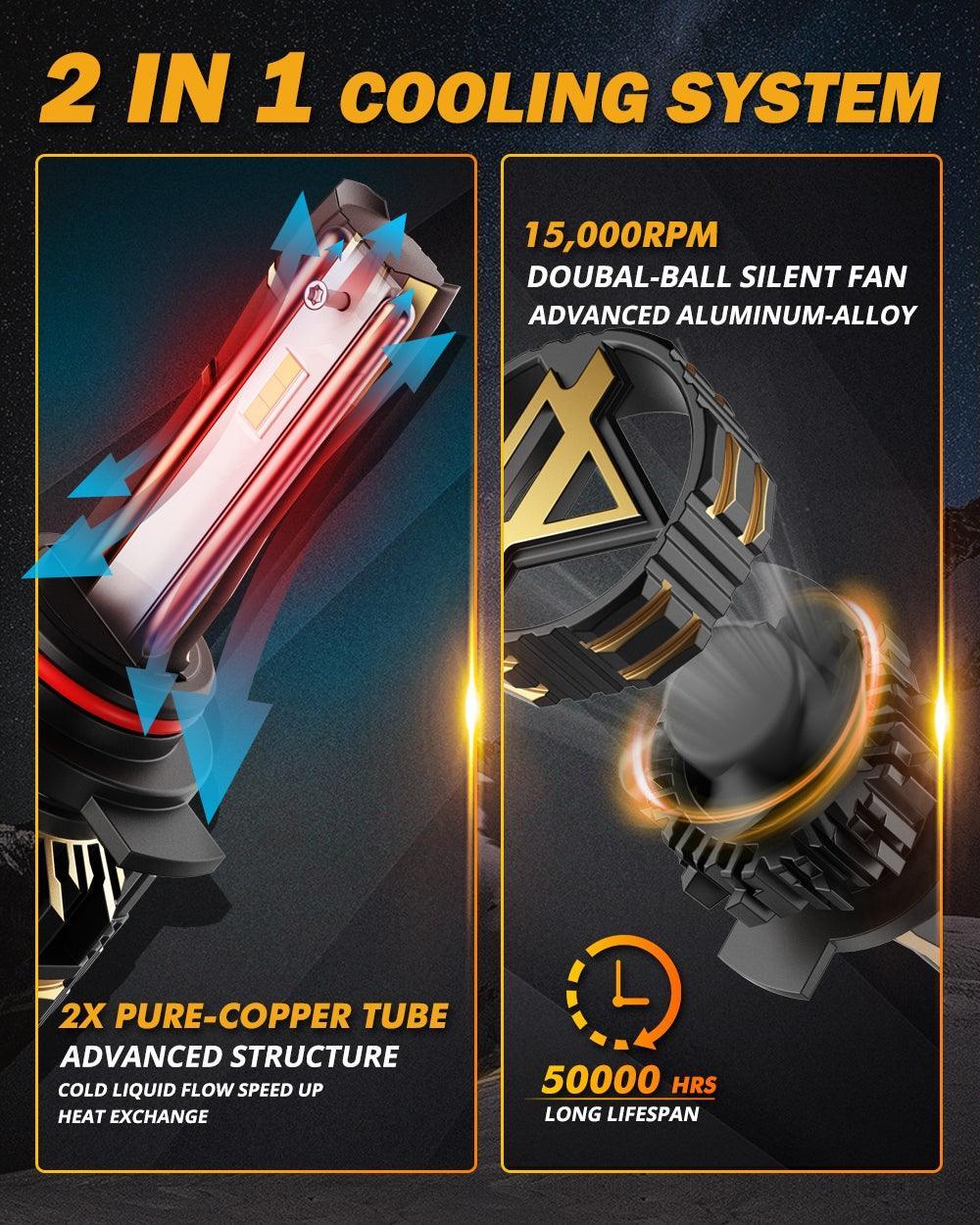 Auxbeam LED Headlight Bulbs Bundle for 2013-2015 Ram 2500
