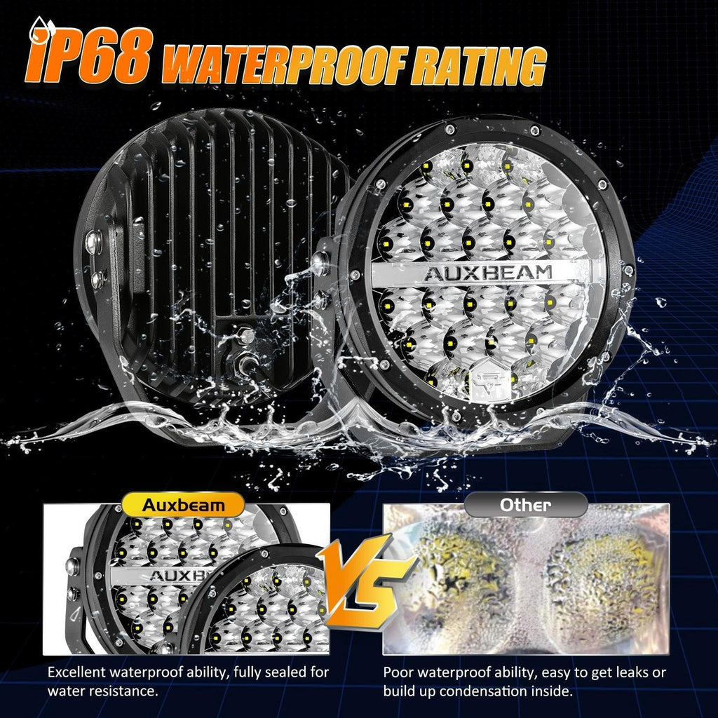 7 Inch 240W Round Offroad LED Driving Lights with DRL+Amber/Black Covers(Optional) for SUV ATV UTV Trucks Pickup Boat