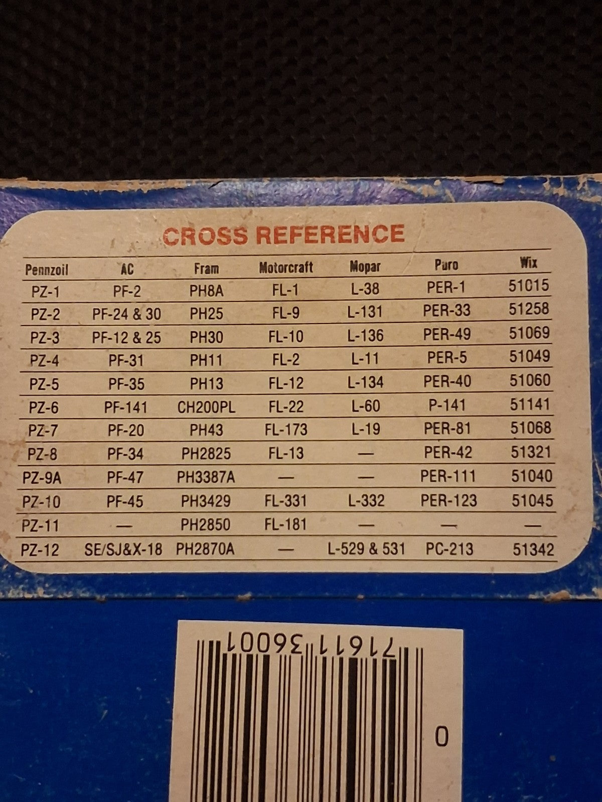 NOS Pennzoil PZ-1 Engine Oil Filter - Cross Ref FRAM PH8A Wix 51515 Ford
