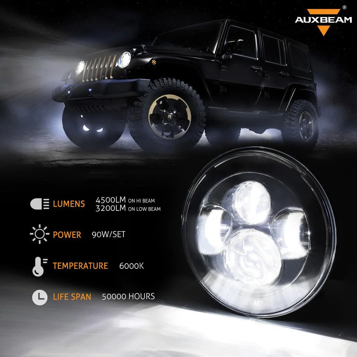 Auxbeam 7'' LED Headlight Replacement for Jeep Wrangler JK