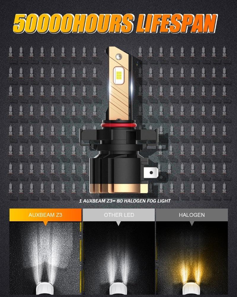 Auxbeam 5202 5201 PS24W H16EU LED Fog Light/DRL Bulbs 44W Z3 Series 2 Bulbs
