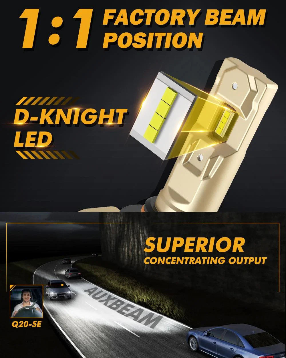 Auxbeam 9006/HB4 LED Headlight Bulbs 60W Q20-SE Series 1:1 OEM Factory Size 2