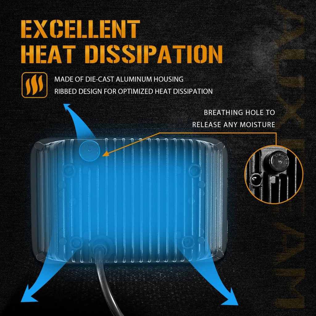Auxbeam 4X6 Inch 55W Rectangular LED Headlight Dot Approved Black