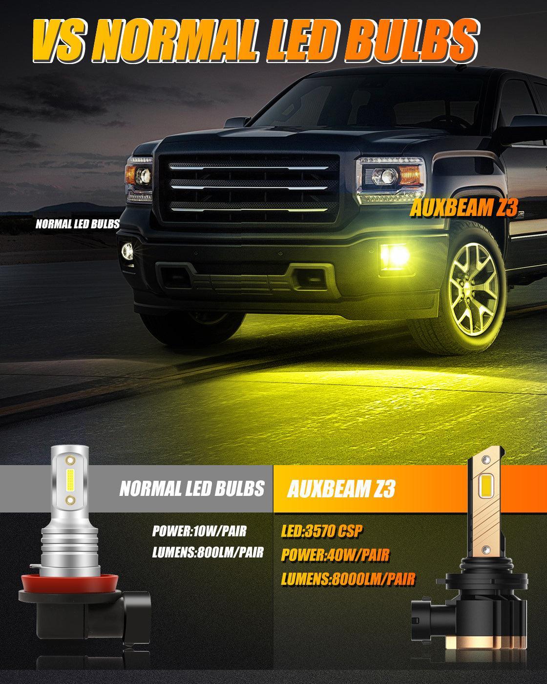 Auxbeam 9006 HB4 LED Fog Light/DRL Bulbs 44W 3000K Golden Yellow Z3 Series 2