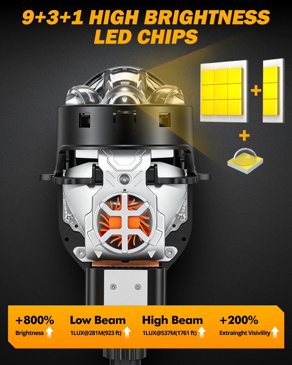 Auxbeam 3 Inch 148W Dual Fan Cooling Bi-LED Projector Headlight 6500K Triple