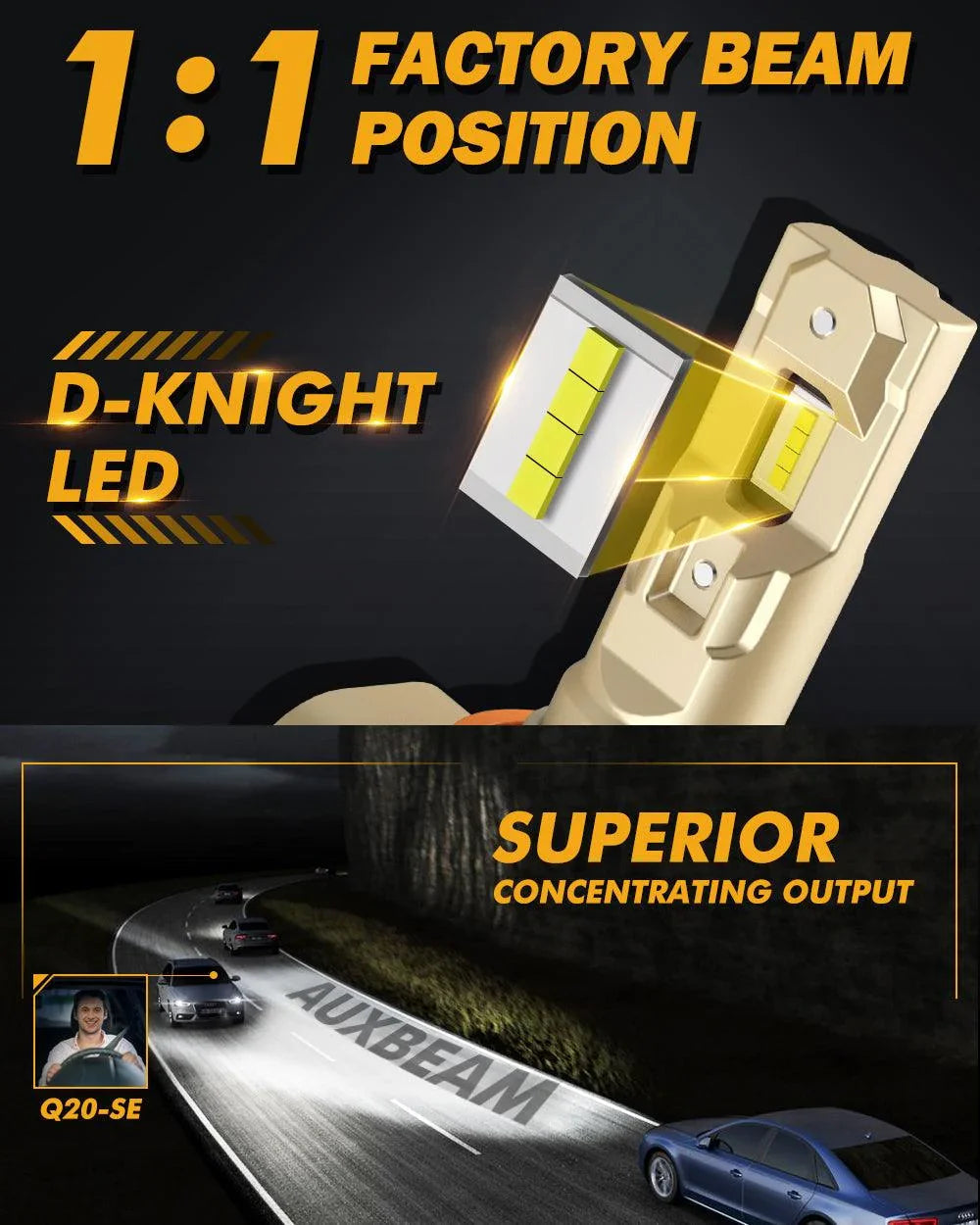 Auxbeam H11+H11 LED Headlight Bulbs 60W Q20-SE Series 1:1 OEM Factory Size 4