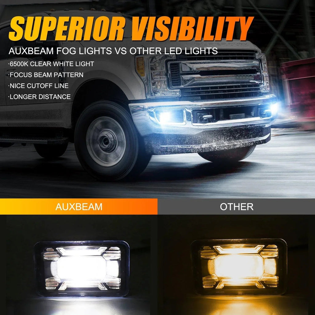 Auxbeam 60W LED Fog Lights with DRL/ Turn Signal for Ford F150 2015-2020