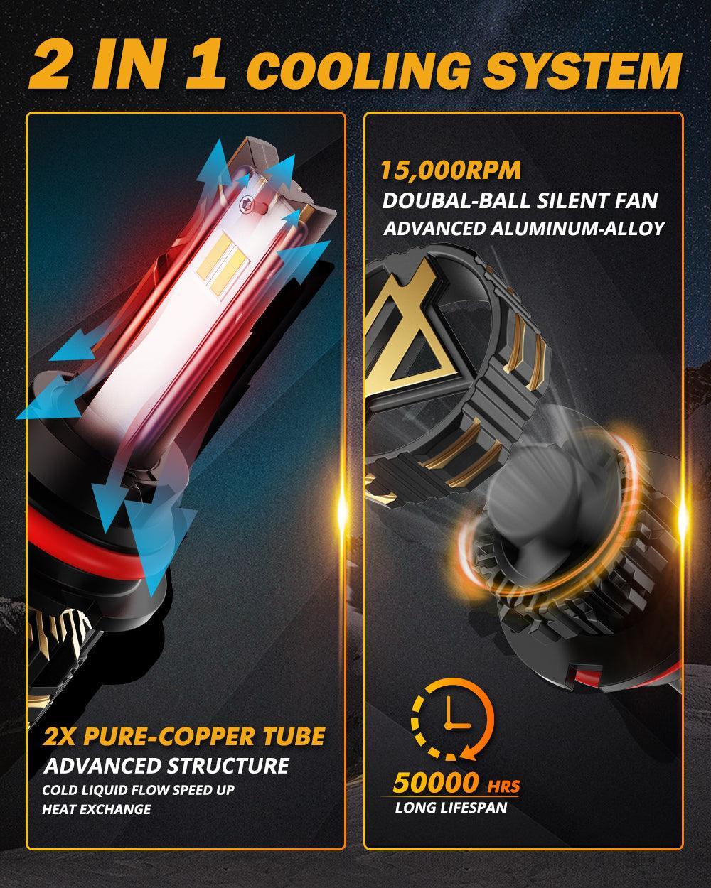 Auxbeam 9004/HB1 LED Headlight Bulbs 120W 25000ML GX Series 2 Bulus
