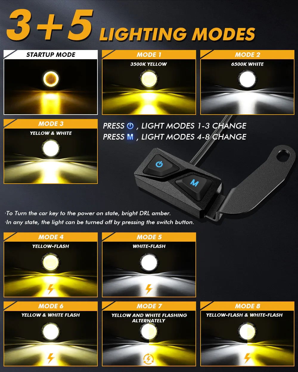 Auxbeam 3 Inch Motorcycle LED Spotlight Bi-LED Projector Lens Headlight 120W