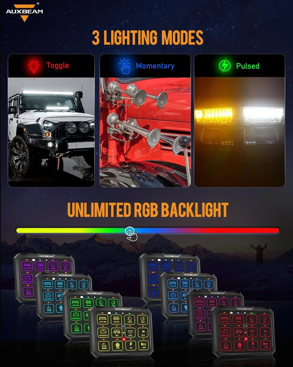 AC Series 8/12 Gang RGB Switch Panel with APP&Remote Control, Toggle/ Momentary/ Pulsed Mode Supported