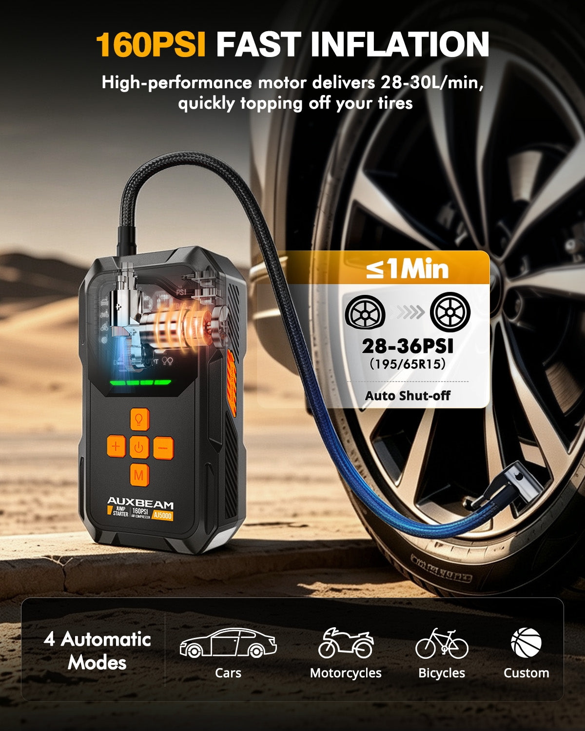 Auxbeam AJ5000 Series 59.2Wh Jump Starter
