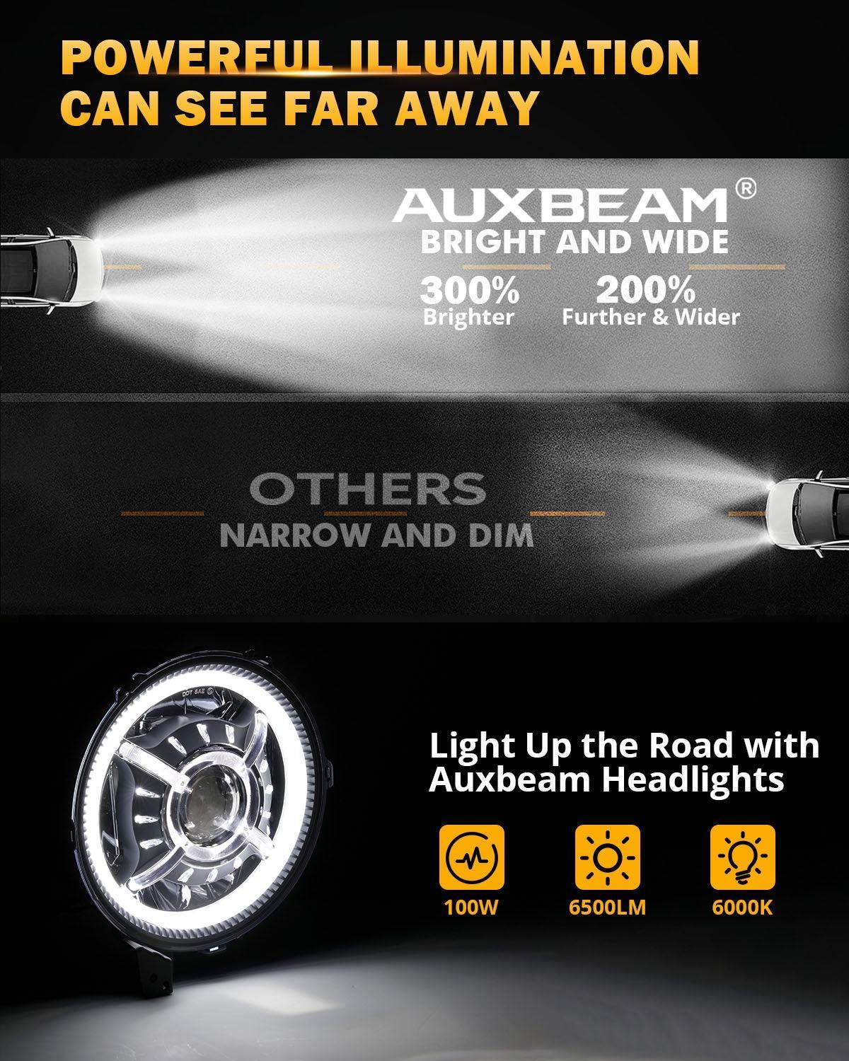 Auxbeam 9 Inch 100W Dot Approved LED Headlights for 2018-2023 Jeep Wrangler JL