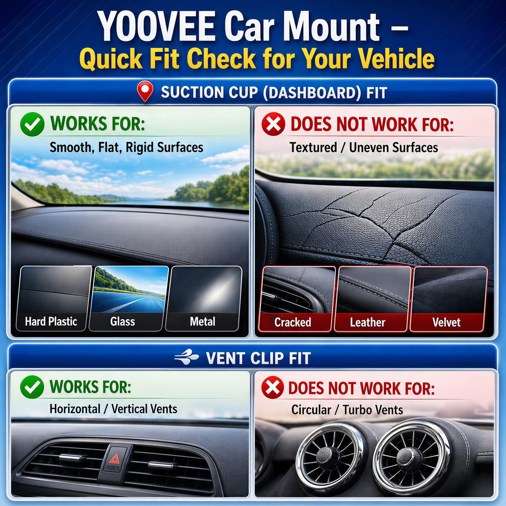 YOOVEE 3-in-1 Universal Car Phone Holder - Heavy-Duty Dash, Windshield & Vent Mount