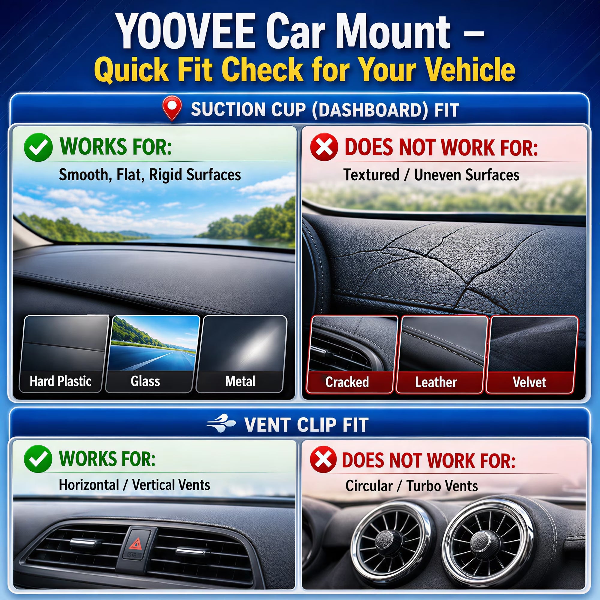 YOOVEE 3-in-1 Universal Car Phone Holder - Heavy-Duty Dash, Windshield & Vent Mount