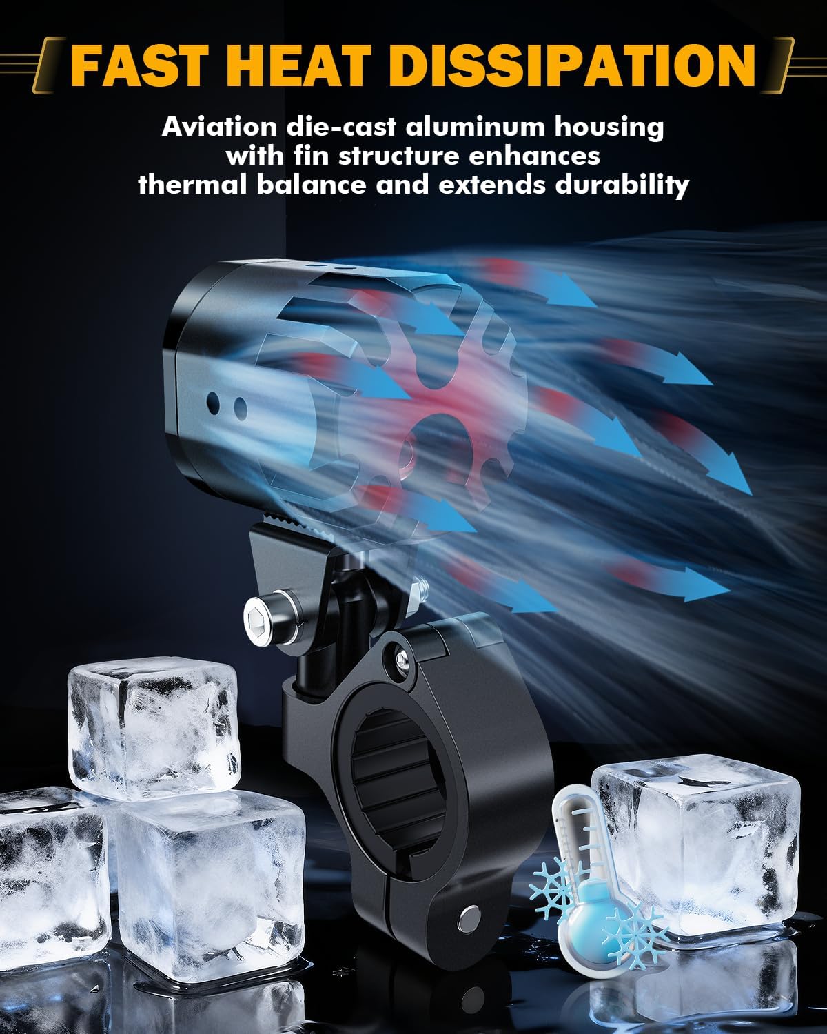 Auxbeam 2 Inch Mini Dual-Color Motorcycle LED Spotlight