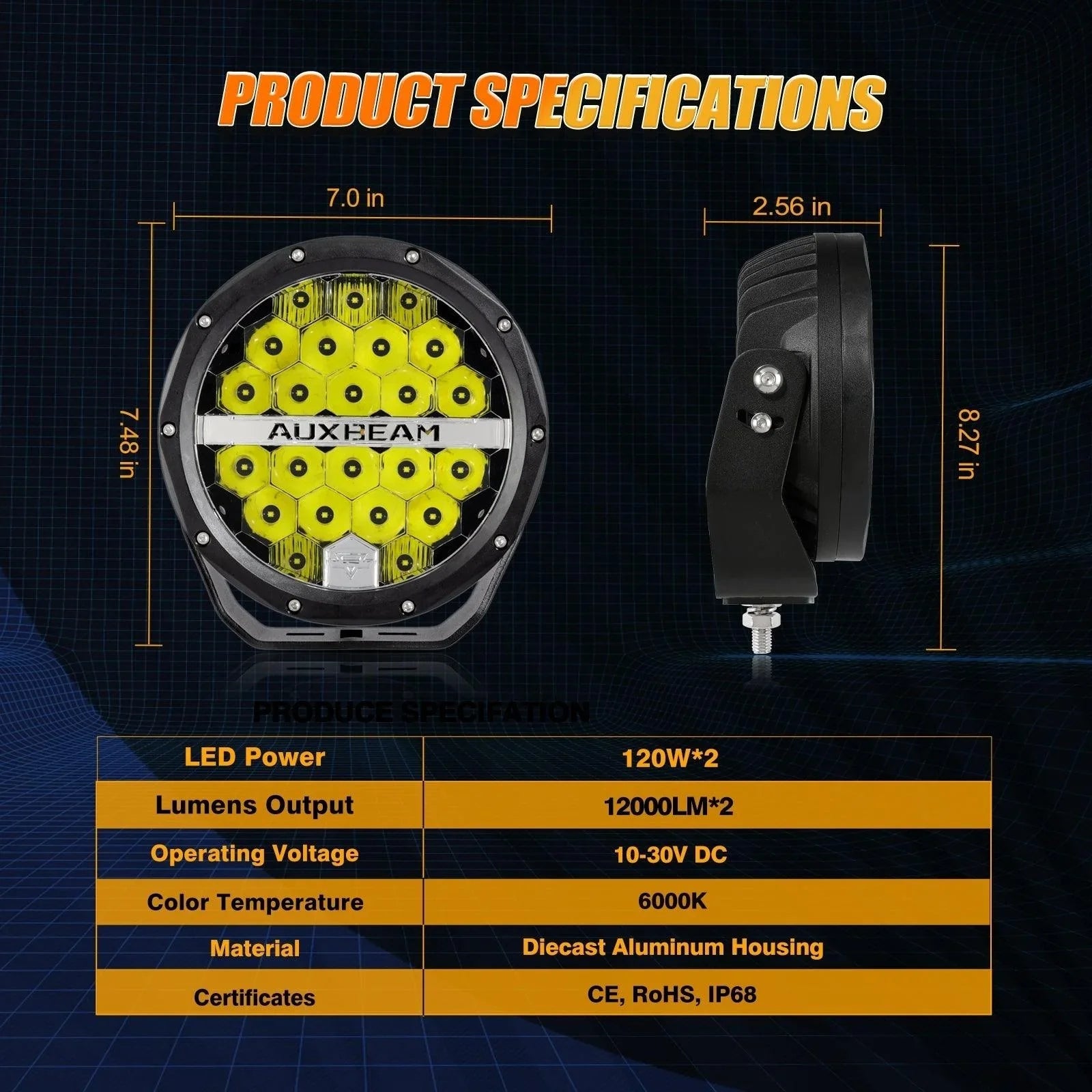 7 Inch 240W Round Offroad LED Driving Lights with DRL+Amber/Black Covers(Optional) for SUV ATV UTV Trucks Pickup Boat