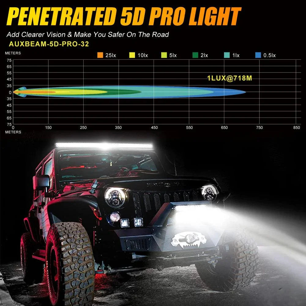 Auxbeam 32 Inch 5D-PRO Series 33000LM Spot Beam Off Road Led Light Bar