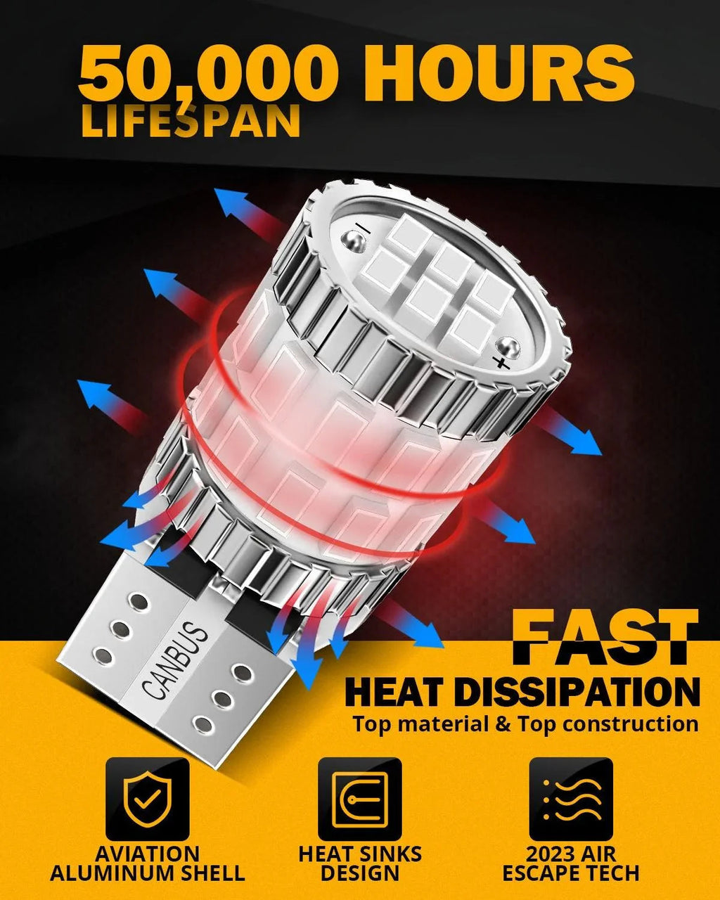 Auxbeam 168 2825 W5W T10 LED License Plate/Side Marker/Interior Light Bulbs 3W