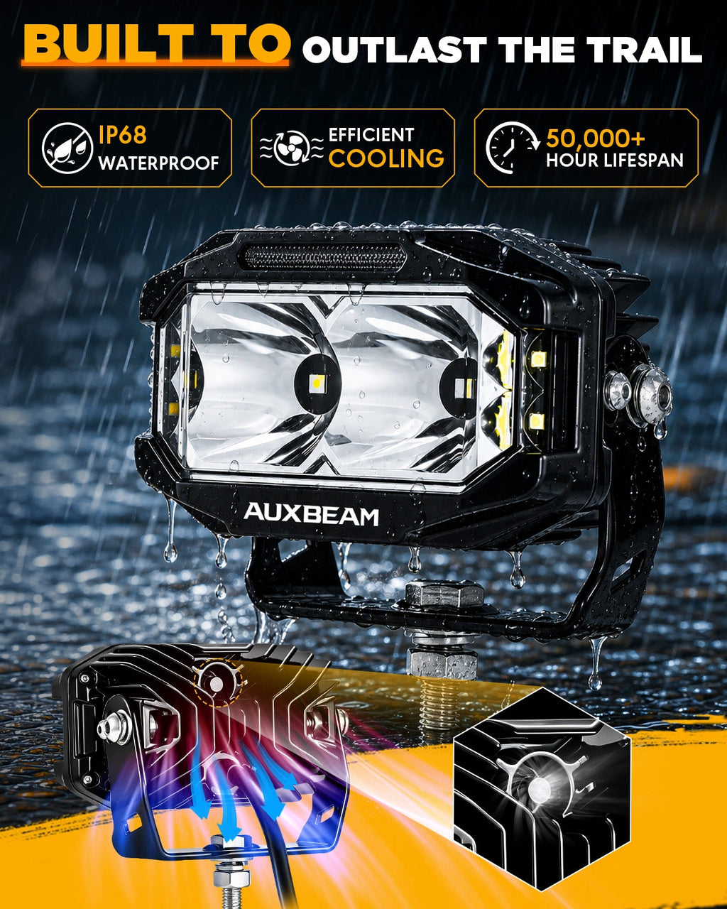 Auxbeam V-MAX Series 5 Inch 138W Spot Beam Side Shooter LED Rectangular Pod