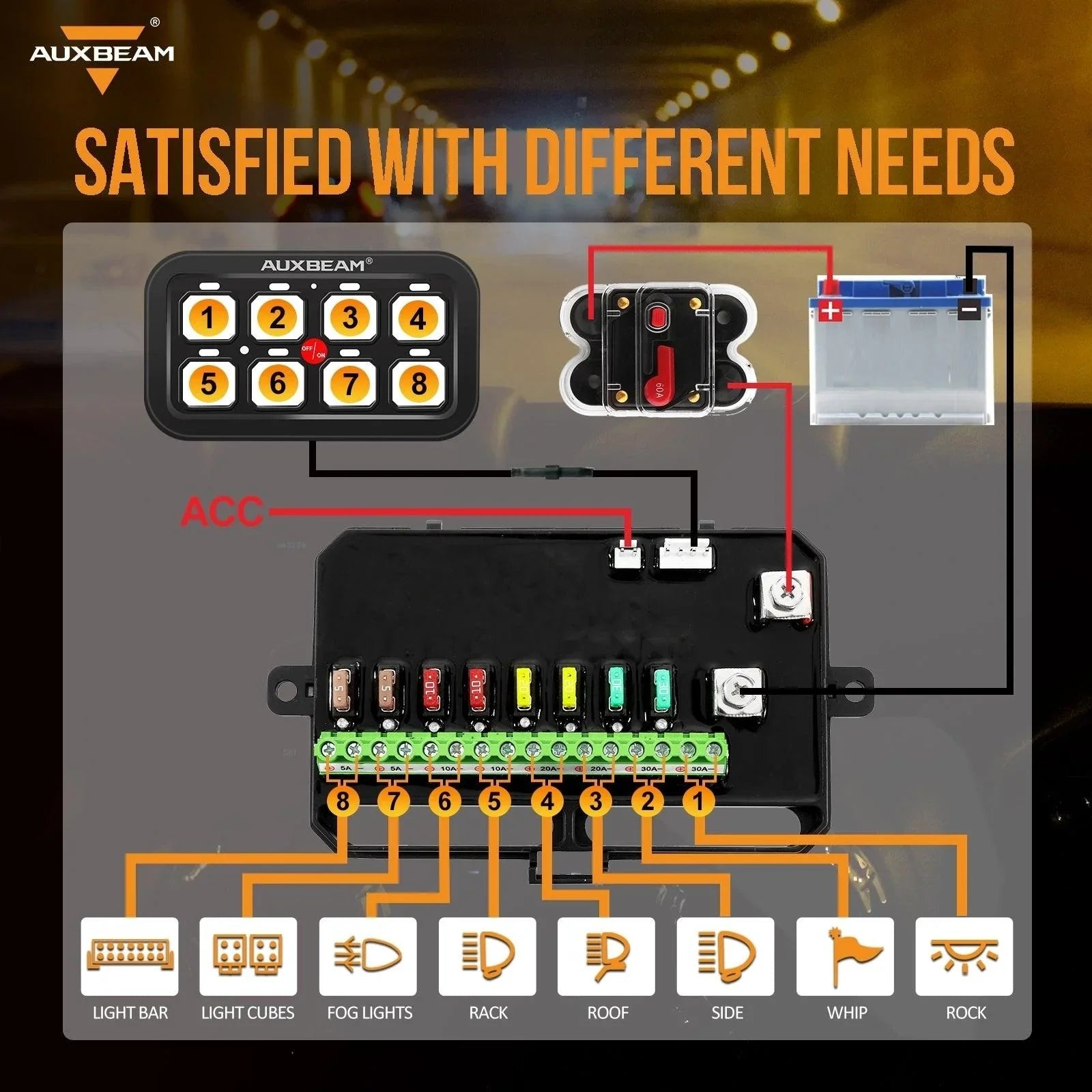 Single Series 6/8 Gang LED Switch Panel,Off Road Light Controller