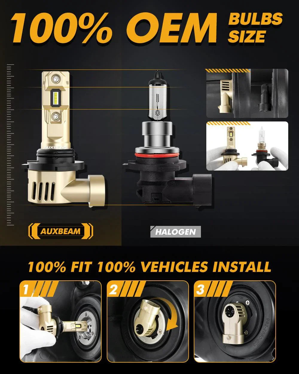 Auxbeam 9006/HB4 LED Headlight Bulbs 60W Q20-SE Series 1:1 OEM Factory Size 2