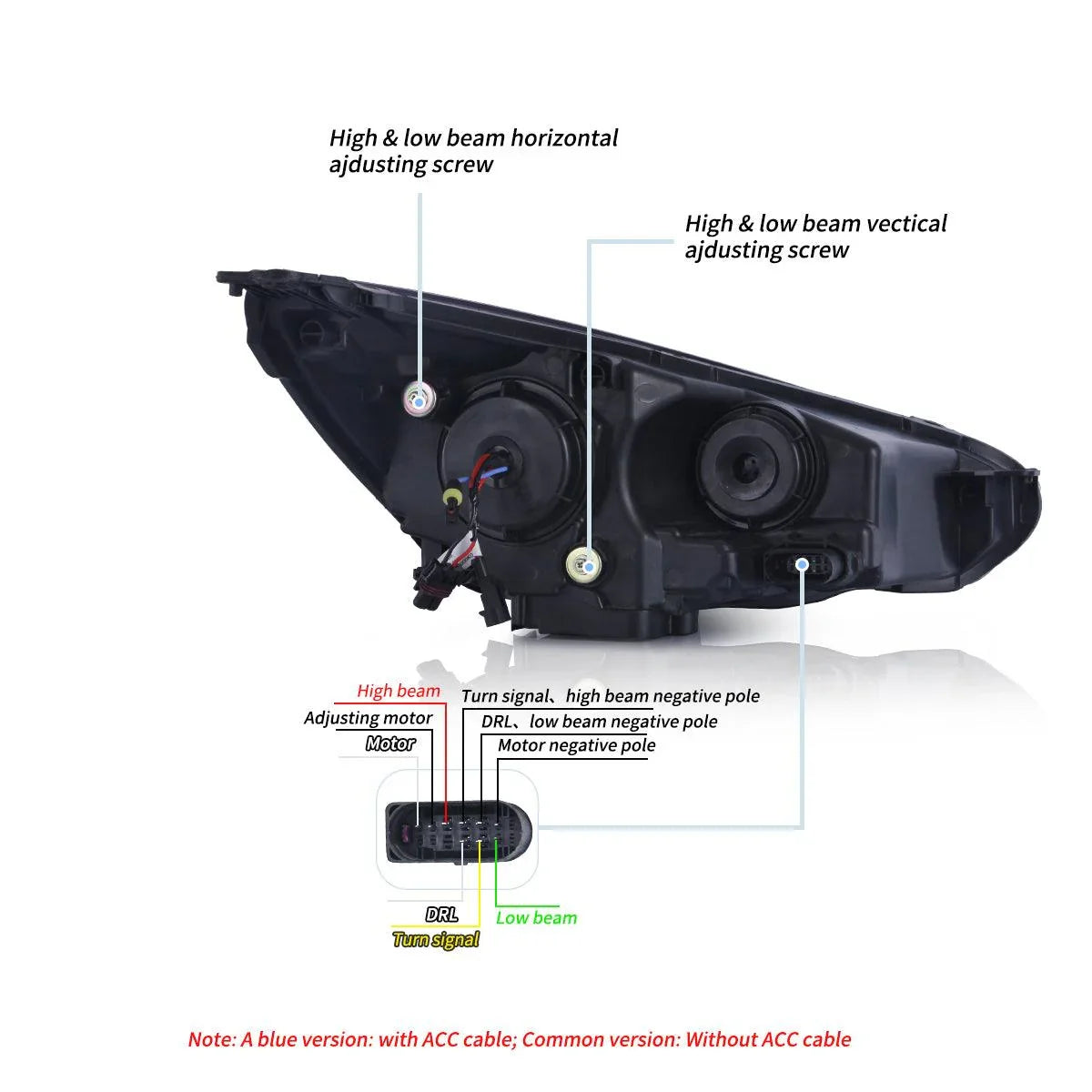 Vland LED Headlight Assembly for 2015-2018 Ford Focus 3rd Gen Mark III Facelift