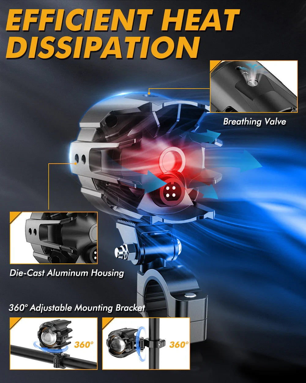 Auxbeam Motorcycle LED Spotlight Light 3+5 for 1999 Harley Road King Classic