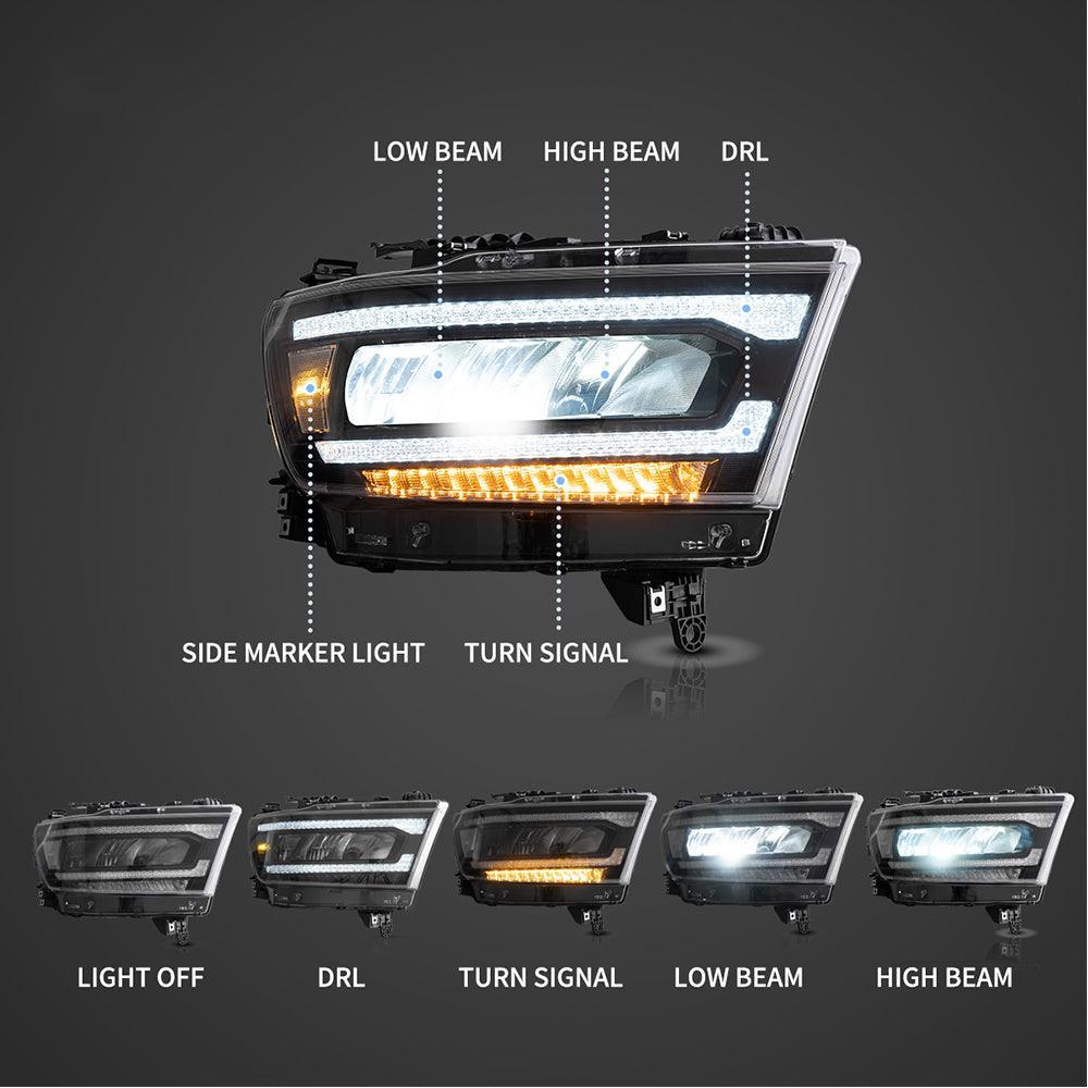 Vland LED Headlight Reflection for 2019-2023 Dodge Ram 1500 5th Gen (DT)