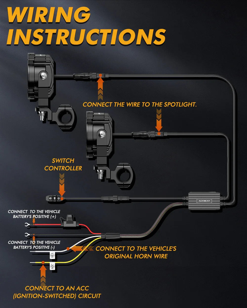 Auxbeam 4 Inch Motorcycle Auxiliary LED Spotlight