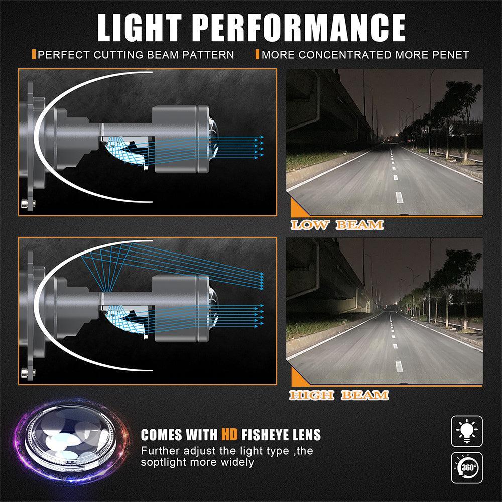 Auxbeam H4/HS1 LED Headlight Bulbs Mini Bi-LED Projector Lens High Low Dual Beam