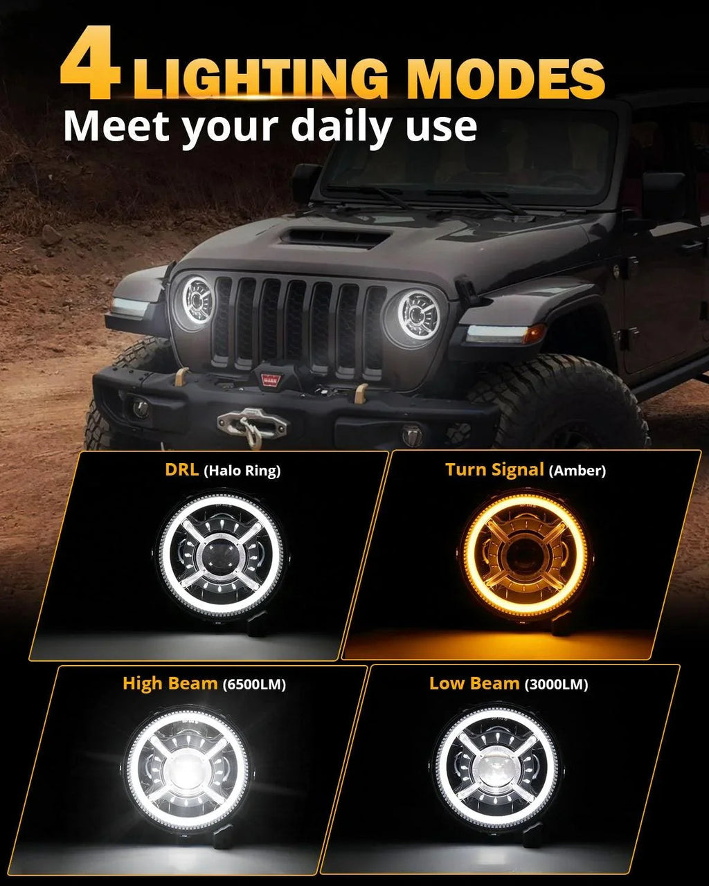 Auxbeam 9 Inch 100W Dot Approved LED Headlights for 2018-2023 Jeep Wrangler JL