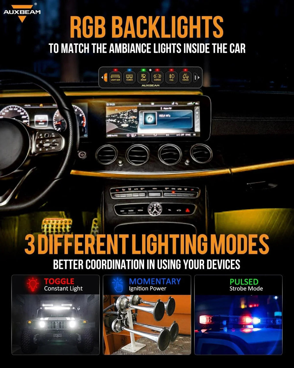 Auxbeam AS Series 4/6/8 Gang RGB Slim Switch Panel with APP&Remote Control