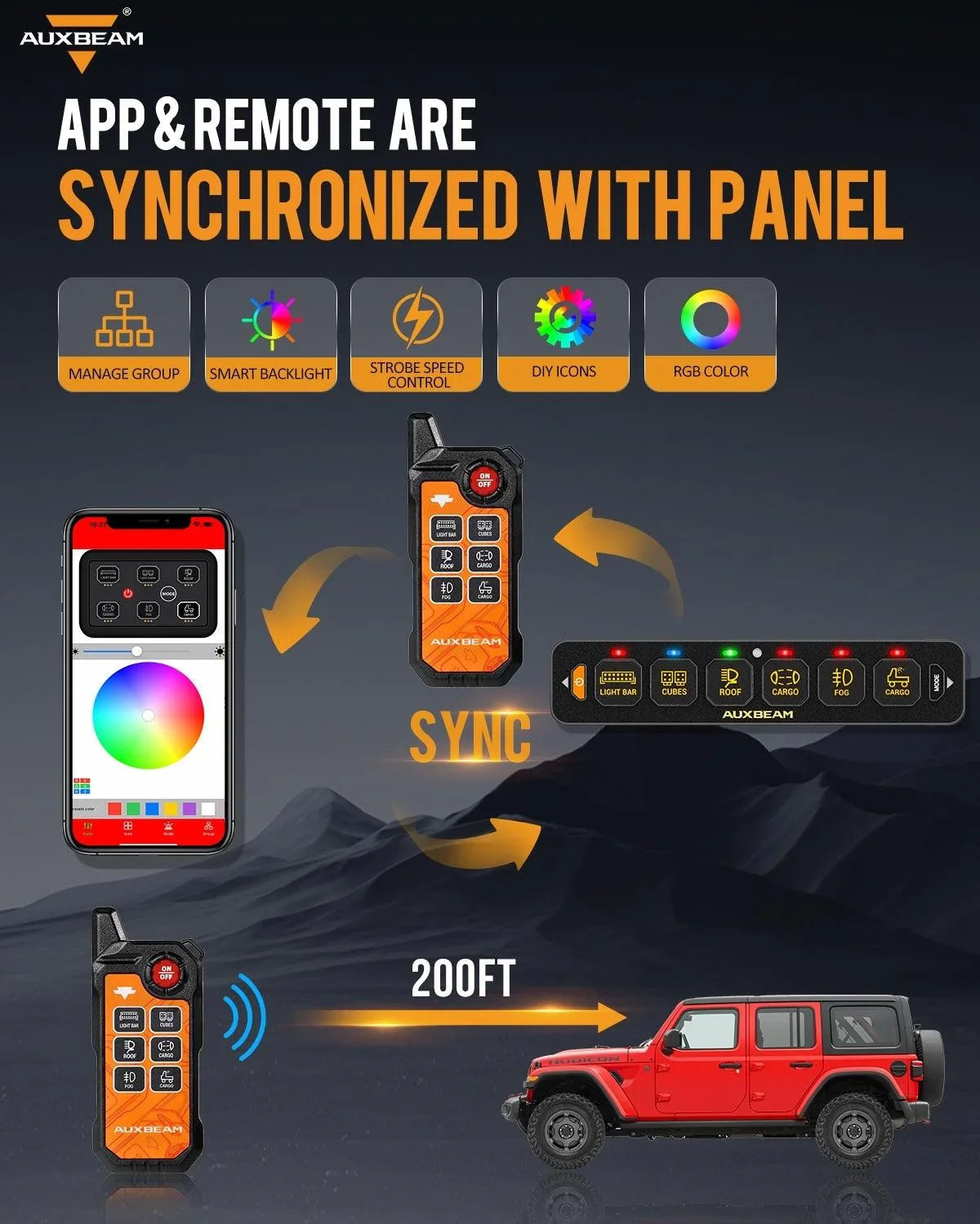 Auxbeam AS Series 4/6/8 Gang RGB Slim Switch Panel with APP&Remote Control